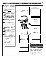 Предварительный просмотр 21 страницы Philips MAGNAVOX TS2746C1 User Manual