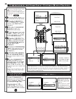 Предварительный просмотр 22 страницы Philips MAGNAVOX TS2746C1 User Manual