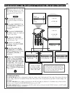 Предварительный просмотр 23 страницы Philips MAGNAVOX TS2746C1 User Manual