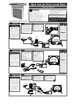 Preview for 1 page of Philips Magnavox TS3258C Quick Use And Installation Manual