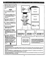 Preview for 18 page of Philips Magnavox TS3260CI Instructions For Use Manual