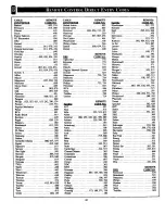 Preview for 34 page of Philips Magnavox TS3260CI Instructions For Use Manual