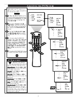 Preview for 6 page of Philips Magnavox TS3659C1 Instructions For Use Manual