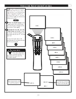 Preview for 25 page of Philips Magnavox TS3659C1 Instructions For Use Manual