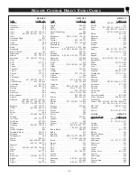 Preview for 39 page of Philips Magnavox TS3659C1 Instructions For Use Manual