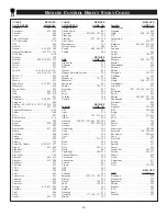 Preview for 40 page of Philips Magnavox TS3659C1 Instructions For Use Manual