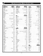 Preview for 34 page of Philips MAGNAVOX TS3661C199 Instructions For Use Manual