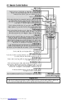 Preview for 24 page of Philips Magnavox VCA431AT Owner'S Manual