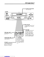 Preview for 27 page of Philips Magnavox VCA431AT Owner'S Manual