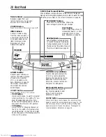 Preview for 28 page of Philips Magnavox VCA431AT Owner'S Manual