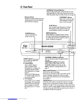 Предварительный просмотр 22 страницы Philips Magnavox VRX262AT Owner'S Manual