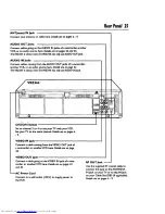 Preview for 25 page of Philips Magnavox VRZ344AT Owner'S Manual