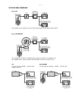 Предварительный просмотр 5 страницы Philips MAS65 Service Manual