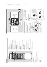 Preview for 7 page of Philips MAS65 Service Manual