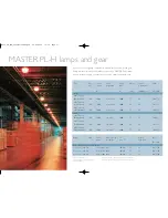 Preview for 10 page of Philips MASTER PL-H Brochure & Specs