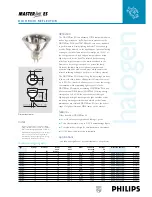 Philips MASTERline ES Specifications preview