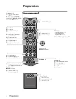 Предварительный просмотр 2 страницы Philips Match Line 29PT9005 Manual