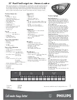 Preview for 2 page of Philips MATCH LINE 9596 Specifications