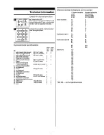 Preview for 20 page of Philips Matchline 17CE7530 Operating Instructions Manual