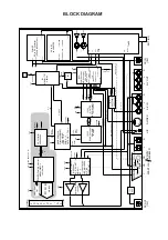 Предварительный просмотр 2 страницы Philips MatchLine 20PF9925/12S Service Manual