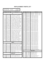 Предварительный просмотр 15 страницы Philips MatchLine 20PF9925/12S Service Manual