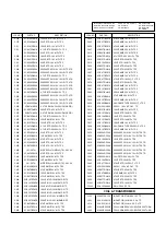 Предварительный просмотр 16 страницы Philips MatchLine 20PF9925/12S Service Manual