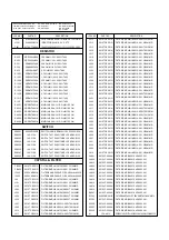 Предварительный просмотр 17 страницы Philips MatchLine 20PF9925/12S Service Manual