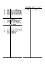 Предварительный просмотр 18 страницы Philips MatchLine 20PF9925/12S Service Manual