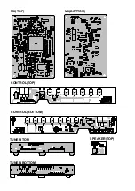 Предварительный просмотр 21 страницы Philips MatchLine 20PF9925/12S Service Manual