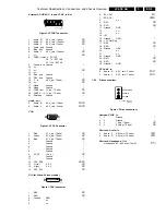 Preview for 3 page of Philips Matchline 23PF9946/12 Service Manual