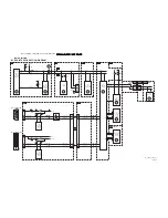 Preview for 24 page of Philips Matchline 23PF9946/12 Service Manual