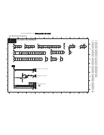 Preview for 32 page of Philips Matchline 23PF9946/12 Service Manual