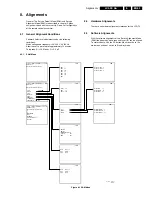 Preview for 63 page of Philips Matchline 23PF9946/12 Service Manual