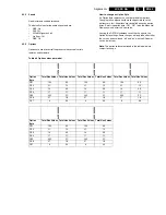 Preview for 65 page of Philips Matchline 23PF9946/12 Service Manual