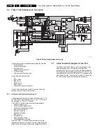 Preview for 68 page of Philips Matchline 23PF9946/12 Service Manual