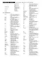 Preview for 72 page of Philips Matchline 23PF9946/12 Service Manual