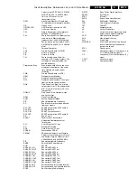 Preview for 73 page of Philips Matchline 23PF9946/12 Service Manual