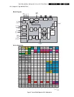 Preview for 75 page of Philips Matchline 23PF9946/12 Service Manual