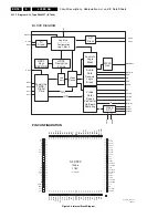 Preview for 76 page of Philips Matchline 23PF9946/12 Service Manual