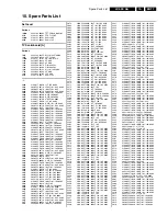 Preview for 77 page of Philips Matchline 23PF9946/12 Service Manual