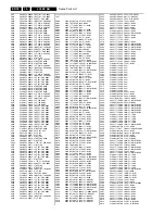 Preview for 78 page of Philips Matchline 23PF9946/12 Service Manual