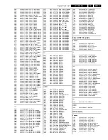 Preview for 79 page of Philips Matchline 23PF9946/12 Service Manual