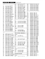 Preview for 80 page of Philips Matchline 23PF9946/12 Service Manual