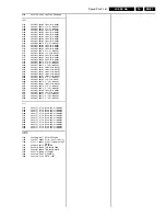 Preview for 81 page of Philips Matchline 23PF9946/12 Service Manual