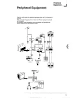 Preview for 21 page of Philips Matchline 25ML8966 User Manual