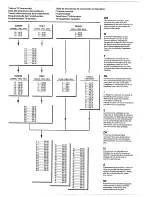 Preview for 27 page of Philips Matchline 25ML8966 User Manual