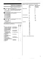 Preview for 21 page of Philips Matchline 27CE7593 Operating Instructions Manual