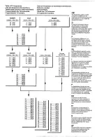 Предварительный просмотр 34 страницы Philips MatchLine 28CL6776 User Manual