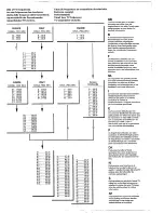 Preview for 31 page of Philips Matchline 28ML8926 Handbook