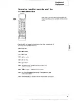 Preview for 31 page of Philips MatchLine 28PT842A/32 User Manual